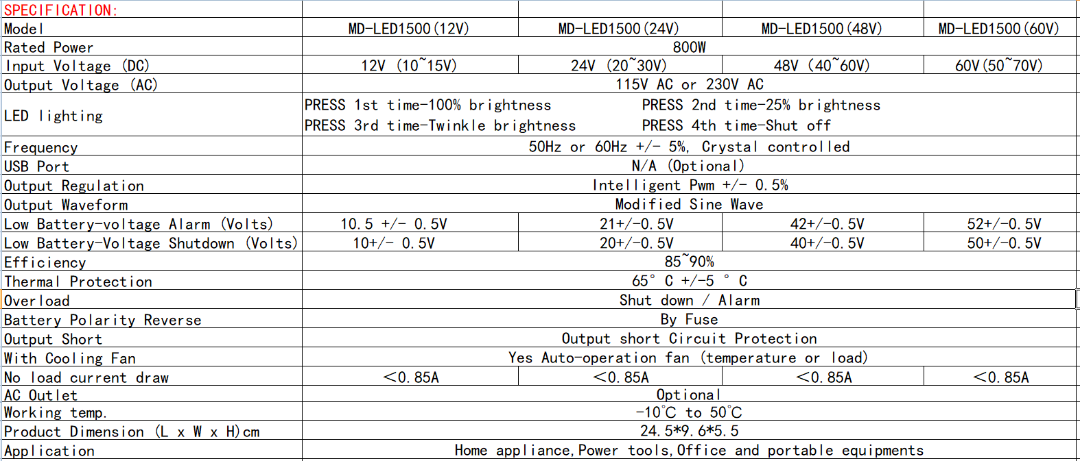 MD-LED1500